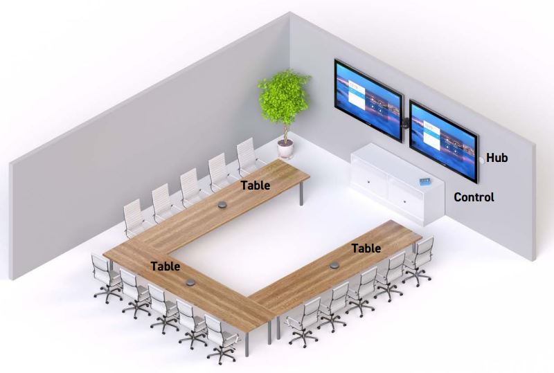 U-Shaped Conference Room # 1 Stem (Table х 3)