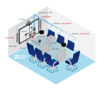 Решение для средней переговорной комнаты #5