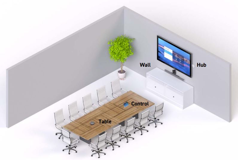 Shure Medium Conference Room # 4 Stem (Wall + Table) 