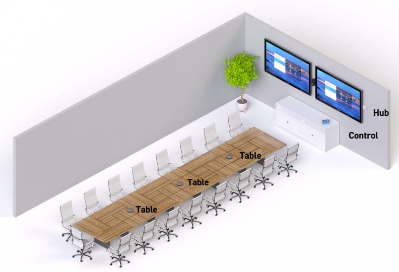 Large Conference Room # 4 Stem (Table х 3)