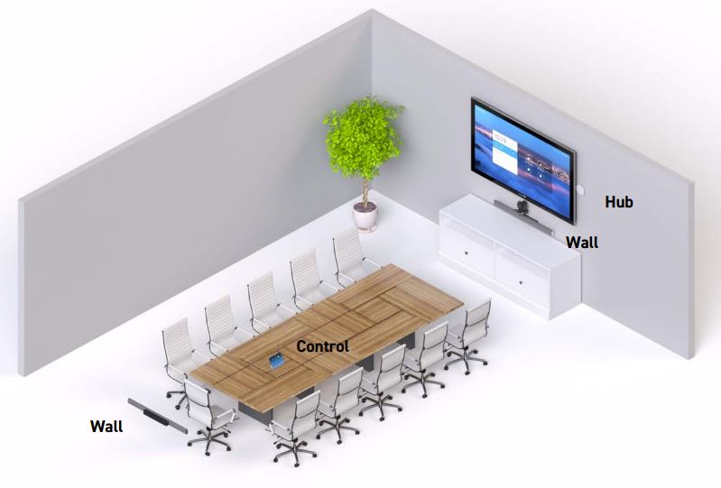 Medium Conference Room # 6 Stem (Wall x 2)