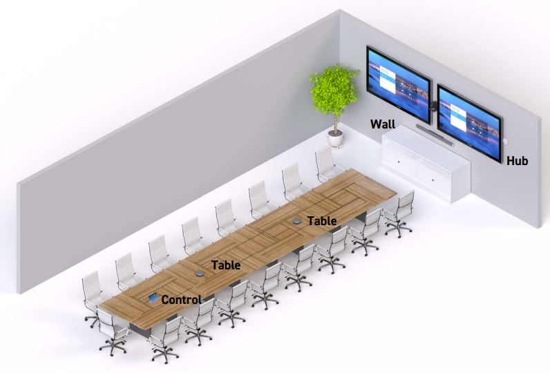 Large Conference Room # 3 Stem (Wall + Table х 2)