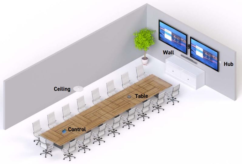 Large Conference Room # 1 Stem (Ceiling + Wall + Table)