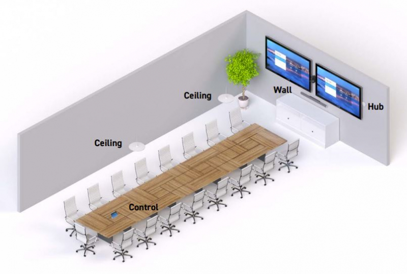 Large Conference Room # 2 Stem (Ceiling x 2 + Wall)