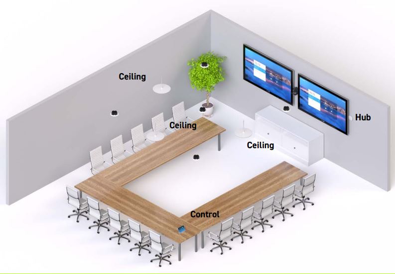 U-Shaped Conference Room # 2 Stem (Ceiling х 3)