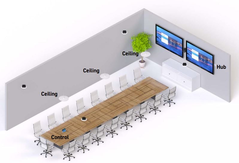 Large Conference Room # 5 Stem (Ceiling х 3)