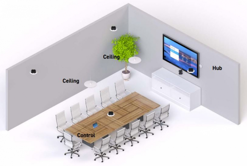 Medium Conference Room # 3 Stem (Ceiling х 2)