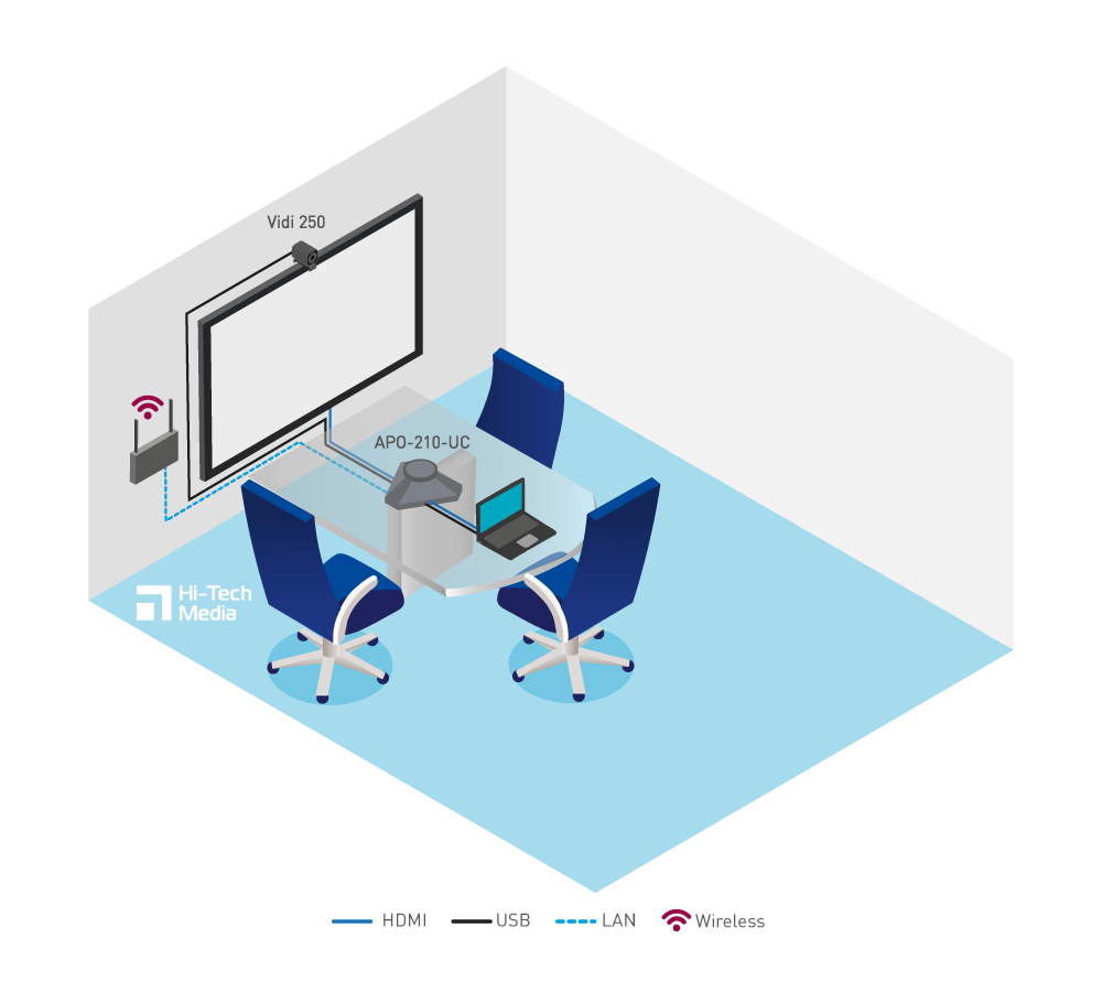 Huddle small Set # 5 Huddle small Set # 5