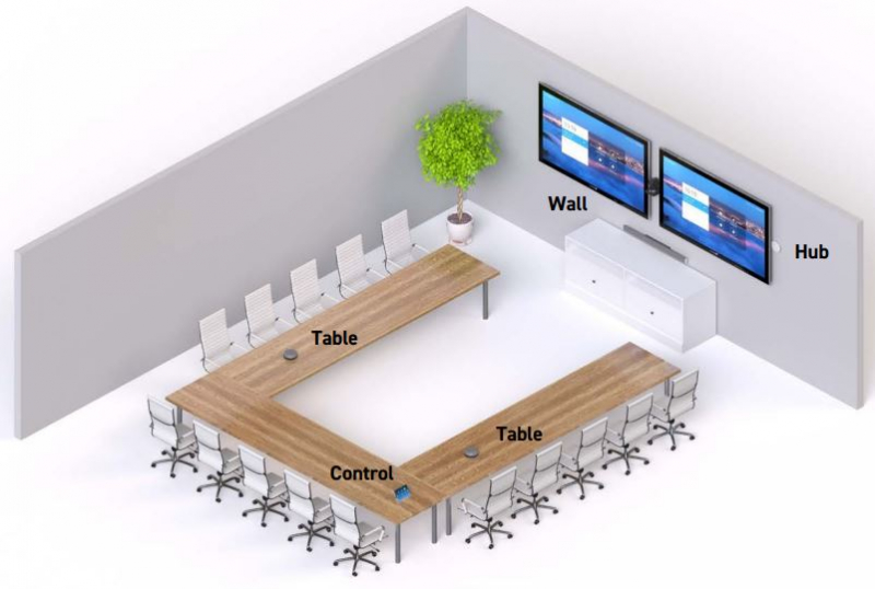 Shure U-Shaped Conference Room # 4 Stem ( Wall + Table x 2)