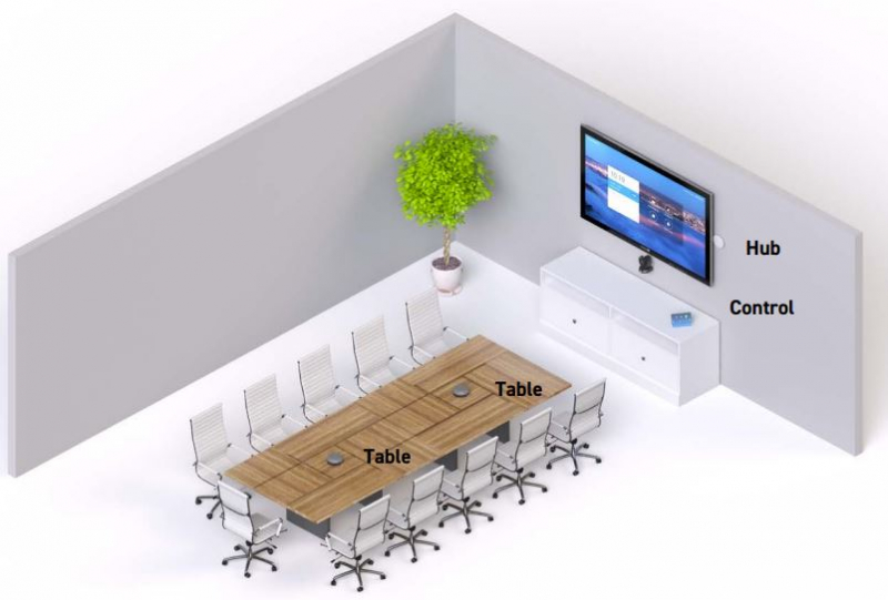 Medium Conference Room # 5 Stem (Table x 2)