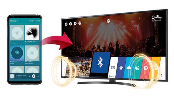 lg-65ut661h - Технология Bluetooth Sound Sync