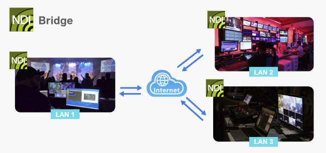 lumens-ndi5-pro-av-article-650-2.jpg