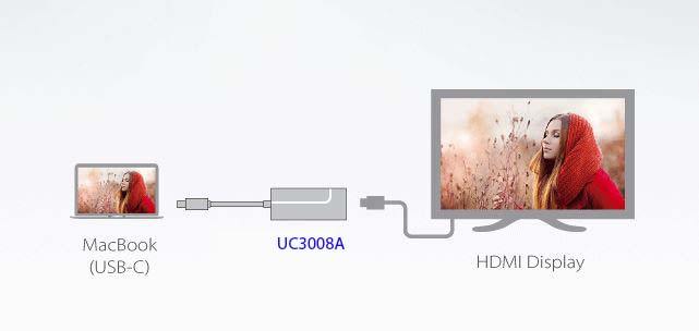aten UC3008A адаптер USB-C в 4K HDMI
