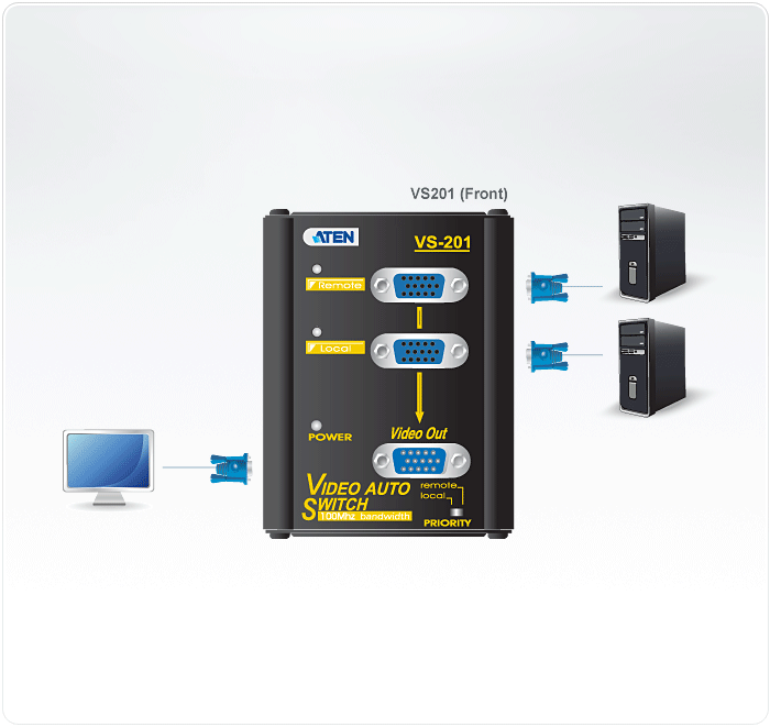 VS201 Video Switches