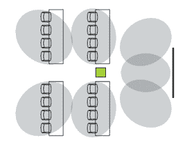 Карта покрытия потолочного массива микрофонов 4 Карта покрытия потолочного массива микрофонов 4