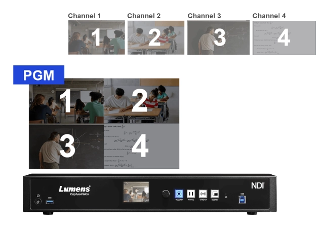 Медиапроцессор Lumens LC300S дополнен 4K-записью по 12G-SDI, фото-7 Медиапроцессор Lumens LC300S дополнен 4K-записью по 12G-SDI, фото-7