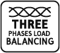 3phases-balancing
