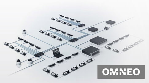 omneo bosch