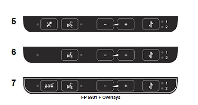 Накладка на врезной пульт типа B - FP 5981 F