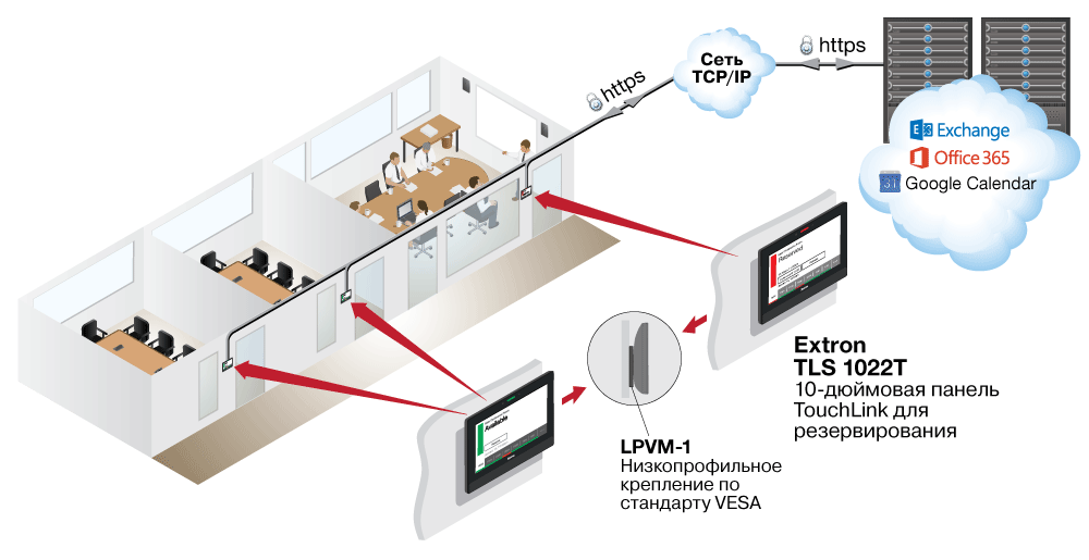 TLS 1022T Схема
