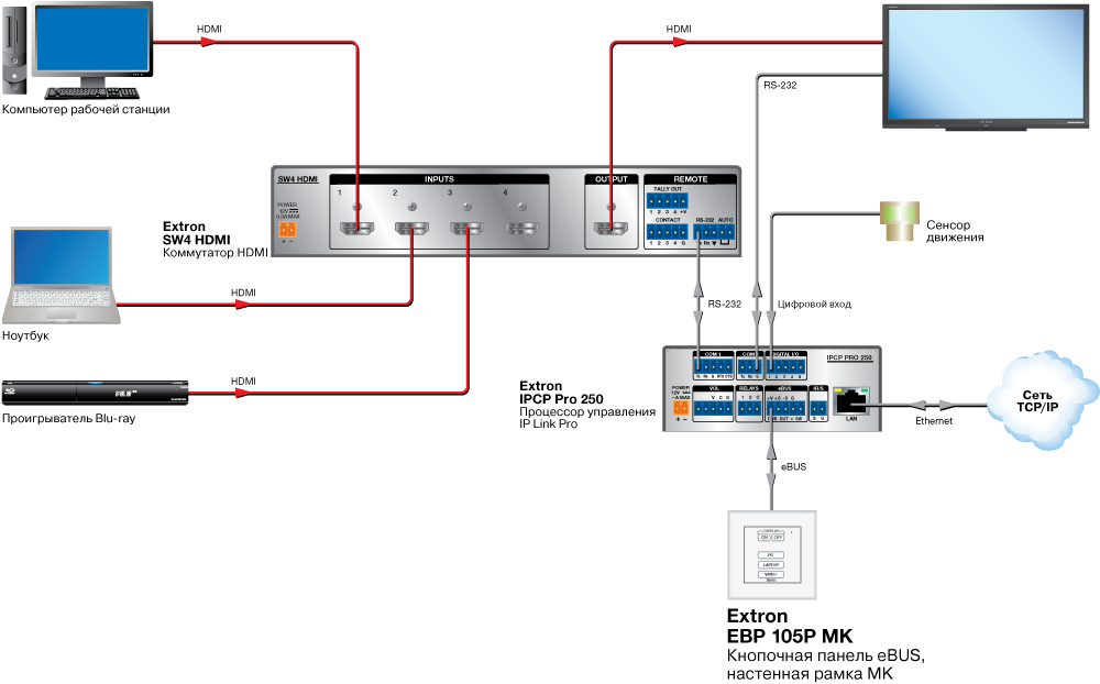 EBP 105P MK Схема EBP 105P MK Схема