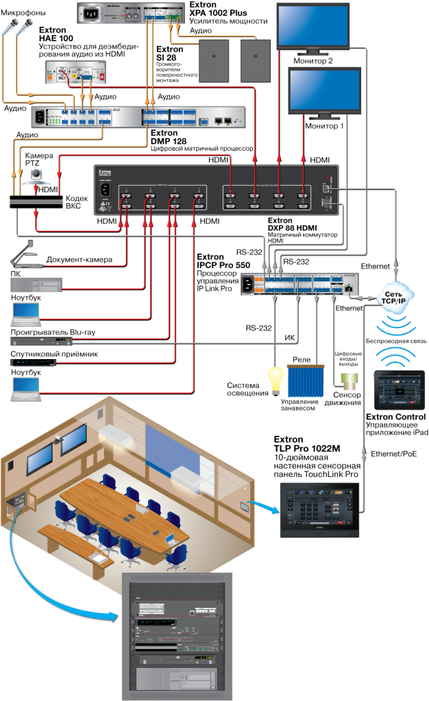 TLP Pro 1022T Схема2