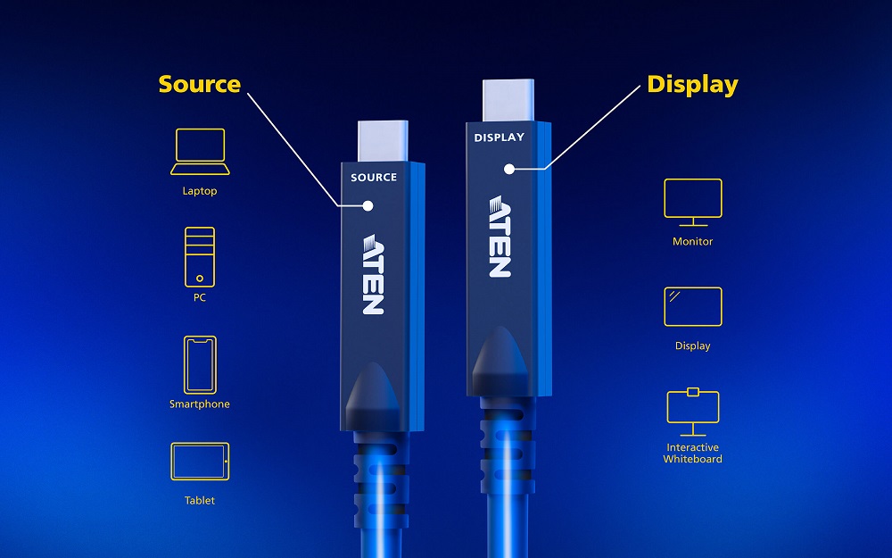 UE3410F, UE3415F - Активный оптический кабель USB-C, Ultra HD, 10м, фото-6
