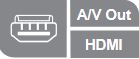 AV out HDMI