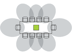 Карта покрытия потолочного массива микрофонов 2 Карта покрытия потолочного массива микрофонов 2