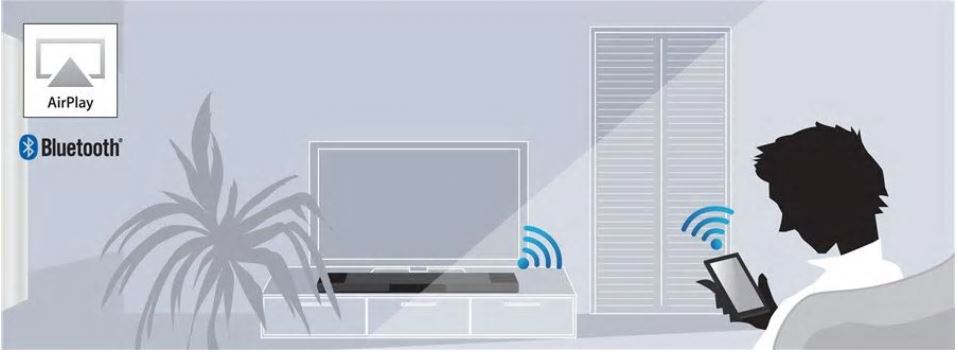 Беспроводная передача потоковой музыки по Bluetooth или AirPlay
