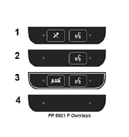 Накладки на врезной пульт типа А - FP 5921 F