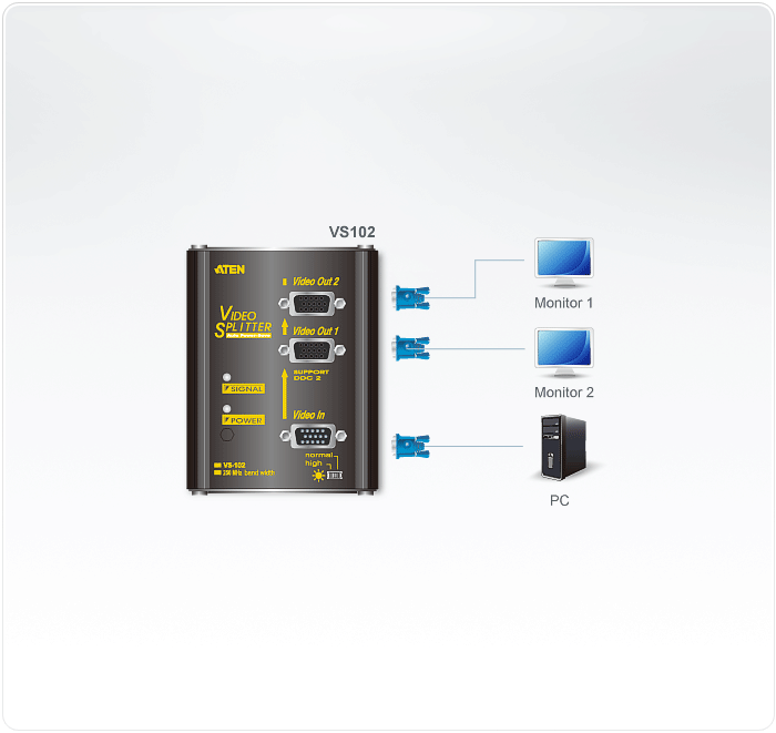 VS102 Video Splitters