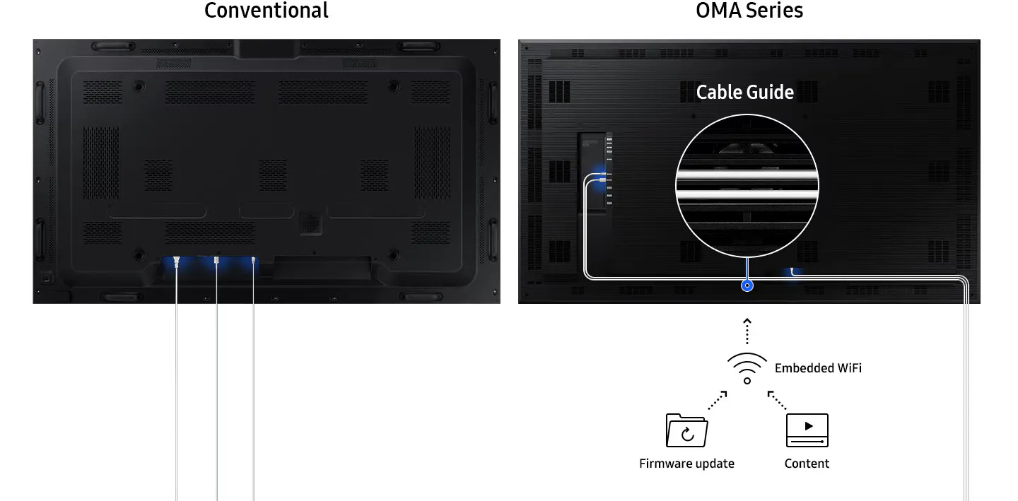 Samsung OMA - дисплеи для витрин