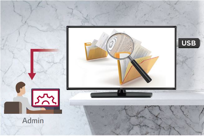 Самодиагностика через USB - lg серии LT341H