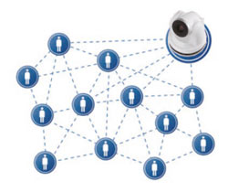 Предустановка 128 положений 