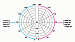 ClockAudio C 007W-JP -01